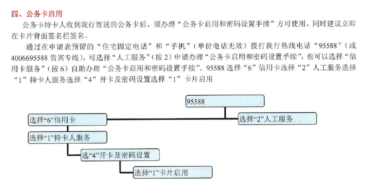 关于使用公务卡购买机票的说明